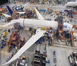 Aircraft painting equipments Aircraft Spray painting solutions