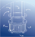turbine-stirrer-series-11 turbine stirrer series 11